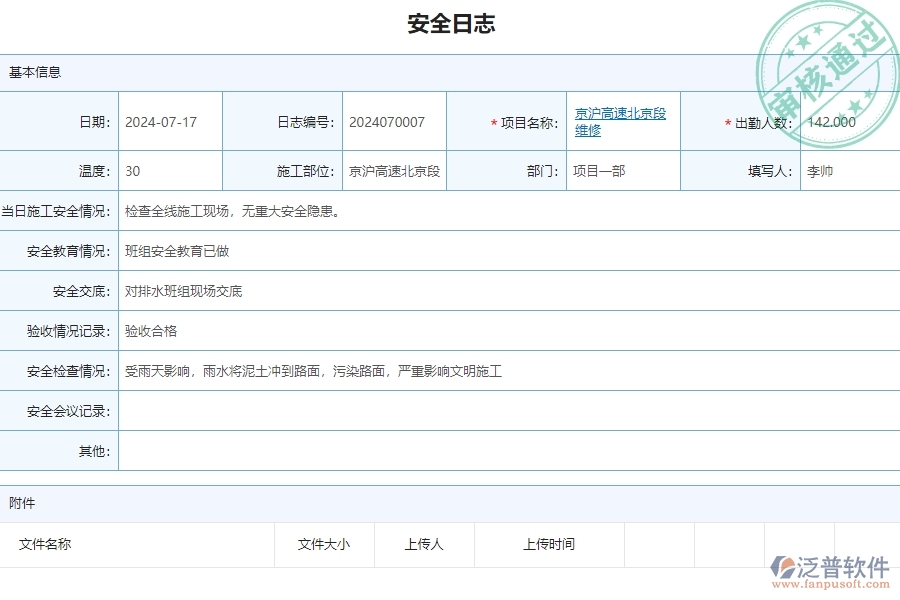 四、泛普軟件-公路工程企業(yè)安全日志的重要性