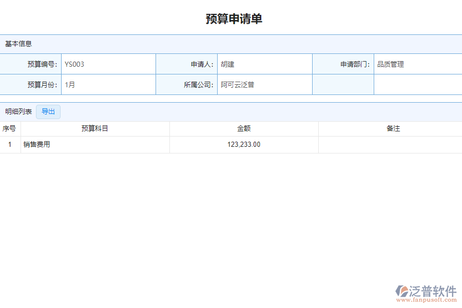 泛普軟件-市政工程企業(yè)管理軟件中預(yù)算申請(qǐng)單的價(jià)值