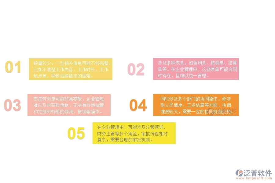 一、公路工程企業(yè)在零星勞務(wù)單管理中存在的問題