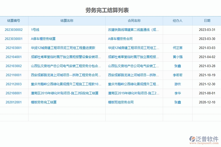 勞務完工結(jié)算在幕墻工程企業(yè)中有哪些優(yōu)點和長處