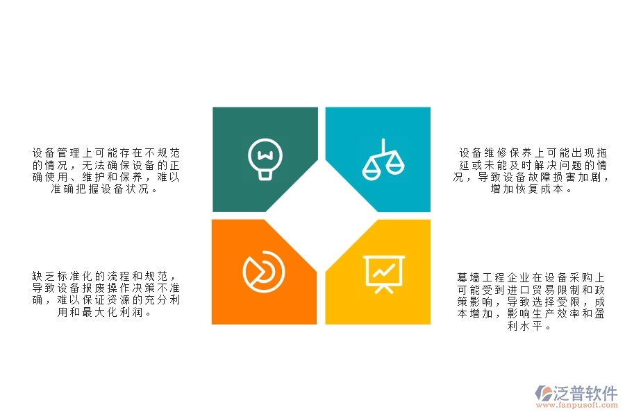 一、幕墻工程企業(yè)在設(shè)備報(bào)表管理中存在的問(wèn)題
