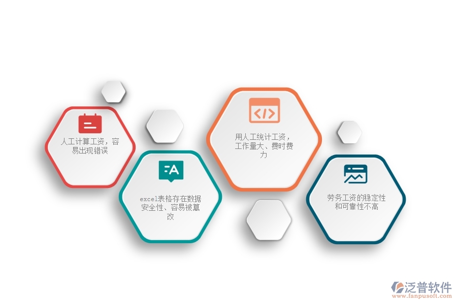 一、沒有使用系統(tǒng)之前，園林工程企業(yè)在勞務(wù)工資統(tǒng)計報表的時候會遇到哪些問題