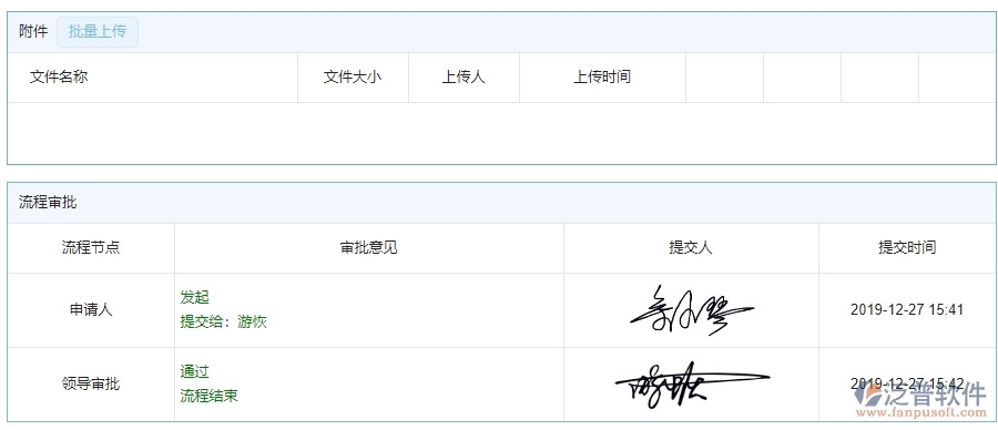 幕墻工程企業(yè)質(zhì)量巡檢查詢(xún)的框架設(shè)計(jì)思路