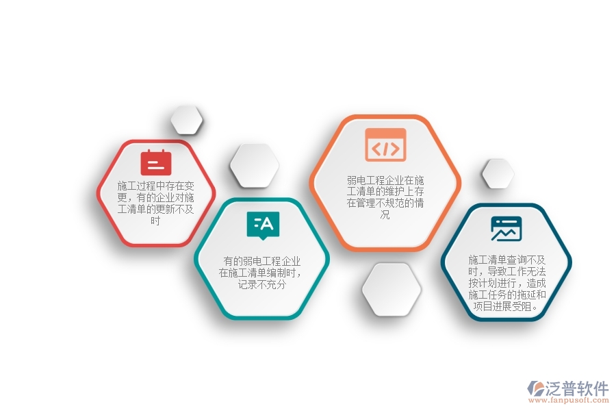 一、弱電工程企業(yè)在施工清單維護查詢過程中存在的問題