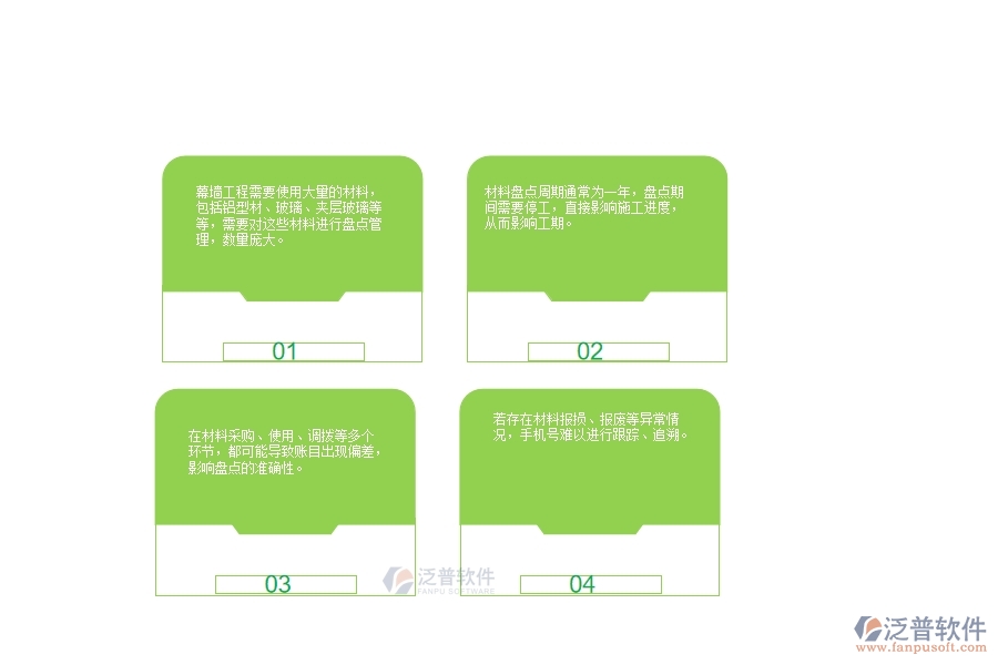 　一、幕墻工程企業(yè)在材料盤點管理上面臨的七大痛點