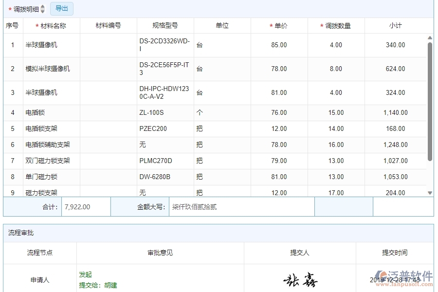 三、泛普軟件-安防工程企業(yè)管理系統(tǒng)中材料調(diào)撥明細(xì)查詢的核心功能