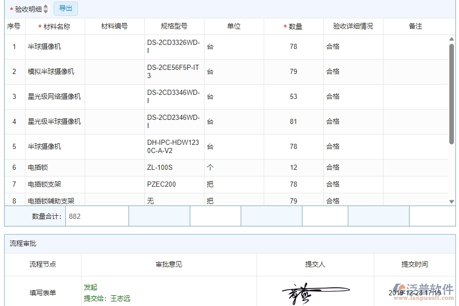 二、泛普軟件-安防工程系統(tǒng)如何解決企業(yè)材料驗收明細查詢管理遇到的難點