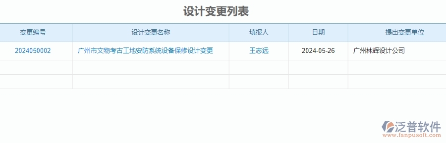 三、泛普軟件-安防工程管理系統(tǒng)如何解決企業(yè)設(shè)計變更查詢遇到的核心難點