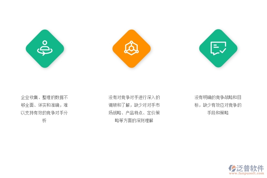 一、多數(shù)安防企業(yè)在競(jìng)爭(zhēng)對(duì)手分析表中存在的問題