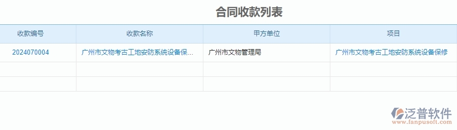 二、泛普軟件-安防工程管理系統(tǒng)如何解決合同收款在企業(yè)中的核心問題
