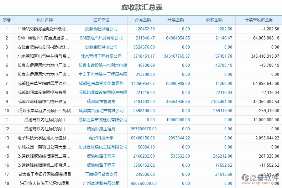 應收款匯總表.jpg