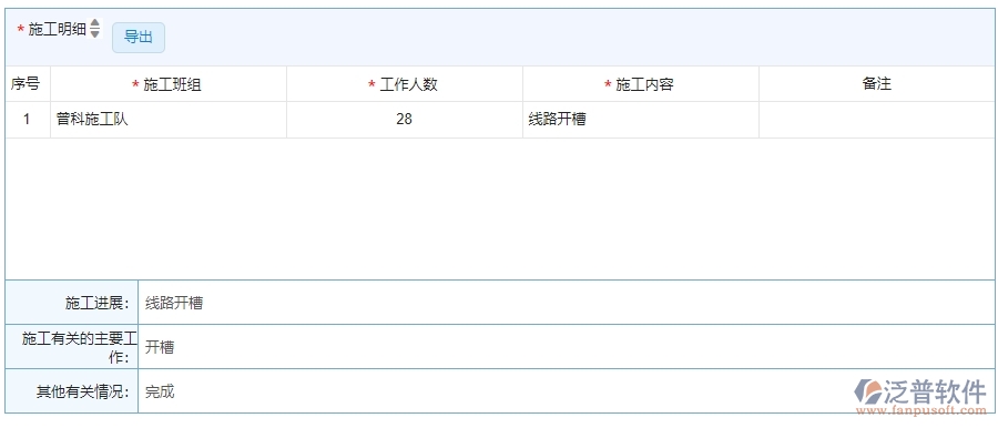 四、使用泛普軟件-安防工程施工日志查詢管理的核心優(yōu)勢