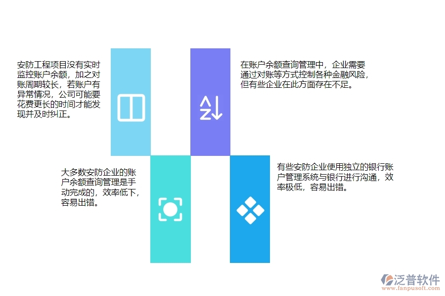 一、多數(shù)安防企業(yè)在賬戶余額查詢管理中存在的問題