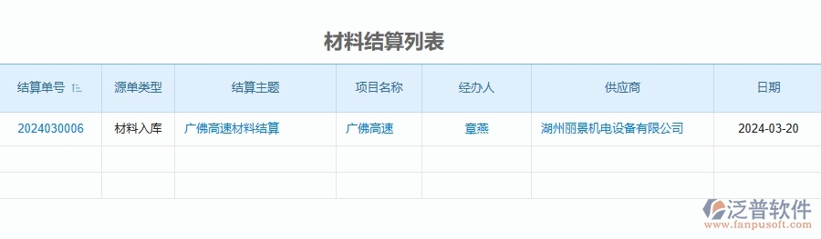 三、泛普軟件-公路工程企業(yè)管理系統(tǒng)中的項目總成本統(tǒng)計表(按發(fā)票取數(shù))主要內(nèi)容