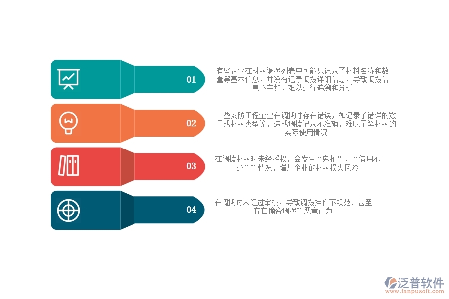 一、多數(shù)安防企業(yè)在材料調(diào)撥列表中存在的漏洞