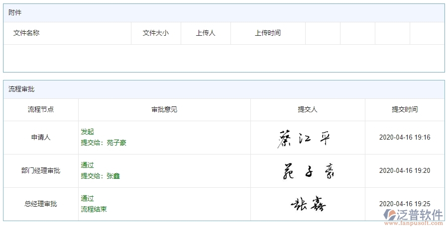 　三、泛普軟件-安防工程項目管理系統(tǒng)中勞務(wù)付款的單據(jù)樣式