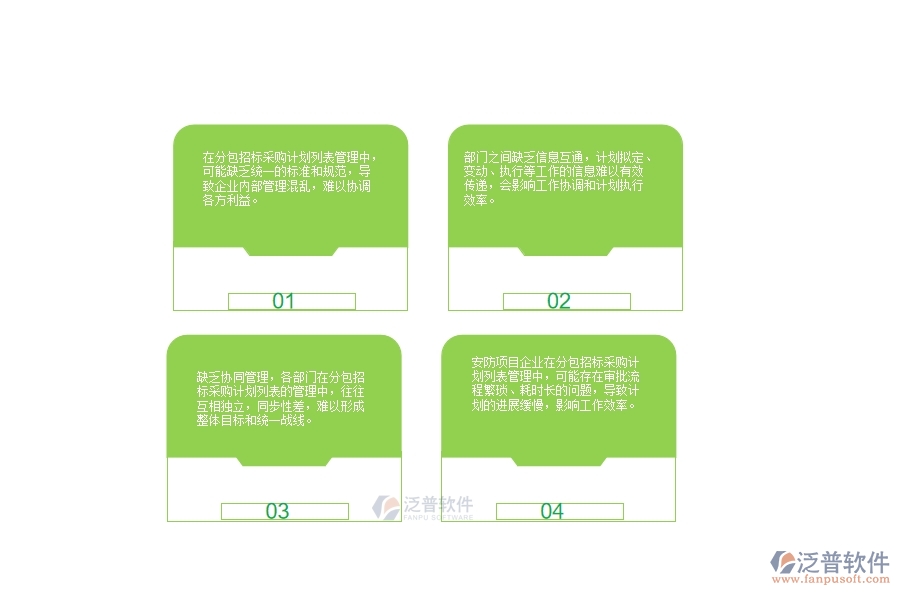 一、小微安防工程企業(yè)在分包招標(biāo)采購(gòu)計(jì)劃列表管理存在的問(wèn)題