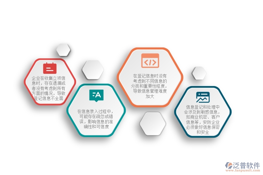 一、多數(shù)安防企業(yè)在立項信息登記中存在的漏洞