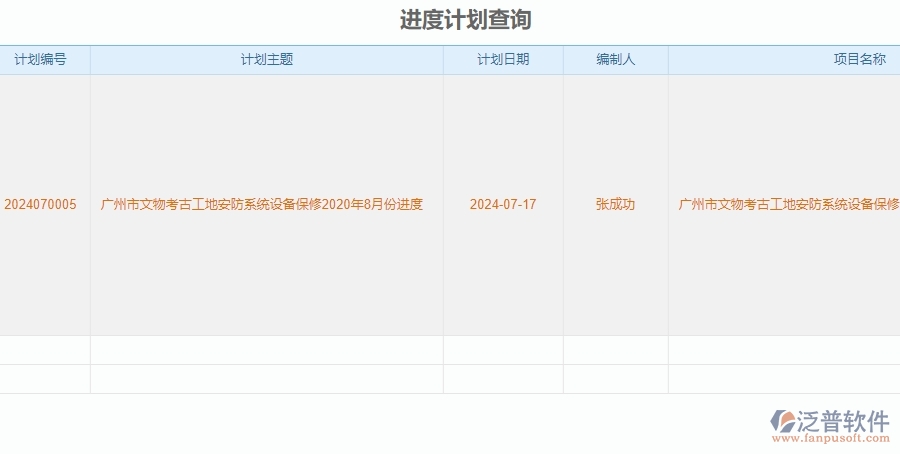 二、泛普軟件-安防工程系統(tǒng)如何解決企業(yè)進(jìn)度計(jì)劃查詢管理遇到的難點(diǎn)
