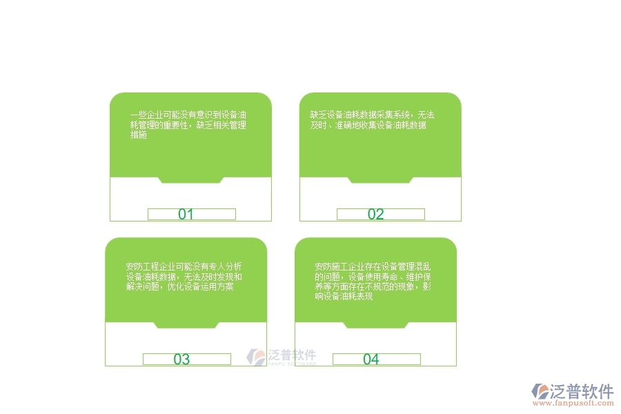 一、安防工程企業(yè)在設(shè)備油耗列表中存在的不足之處