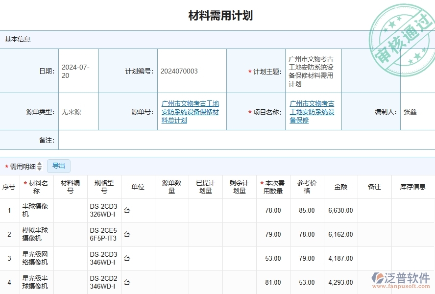 四、泛普軟件-安防工程企業(yè)材料需用計劃的框架設計思路