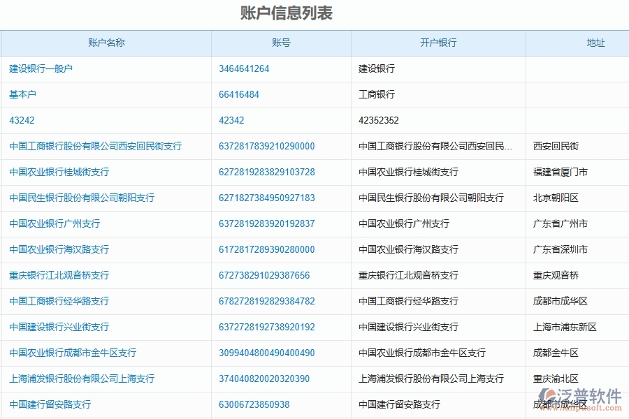 二、泛普軟件-公路工程項(xiàng)目管理系統(tǒng)在財(cái)務(wù)管理中的方案