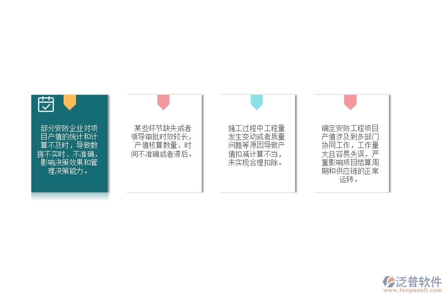 一、安防工程企業(yè)在項(xiàng)目產(chǎn)值登記管理遇到的棘手問(wèn)題