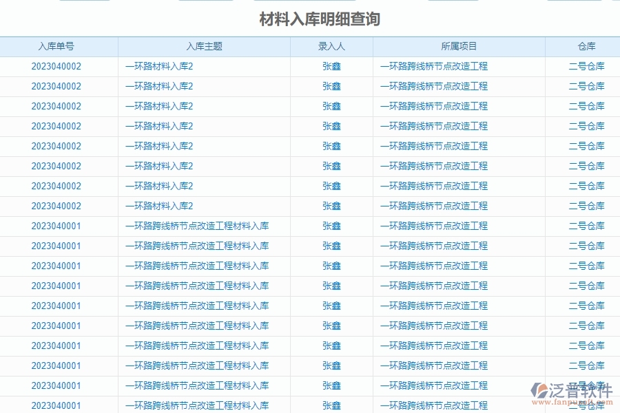 二、泛普軟件-安防工程管理系統(tǒng)中材料入庫明細查詢?yōu)槠髽I(yè)帶來的革新
