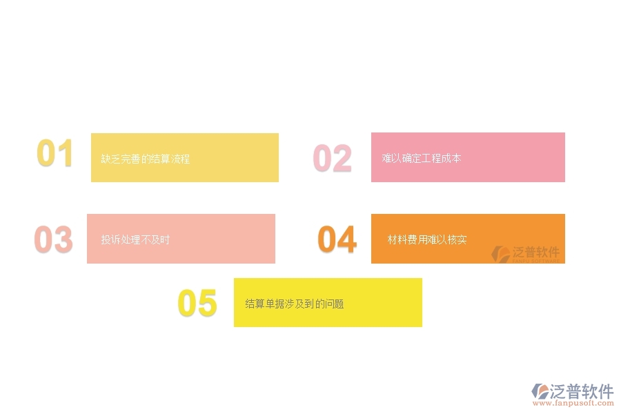 一、在安防工程企業(yè)完工結(jié)算管理存在的缺陷有哪些