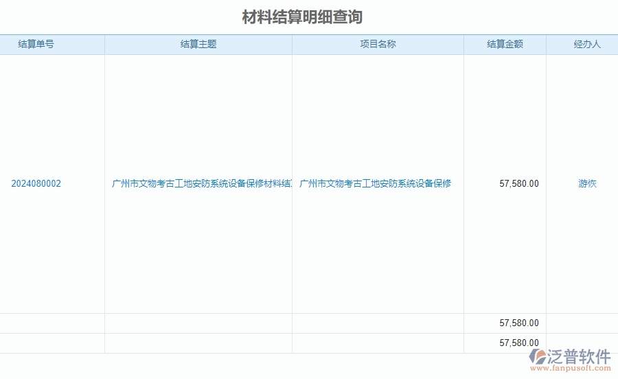 二、泛普軟件-安防工程項目系統(tǒng)在材料結(jié)算明細查詢管理中的方案