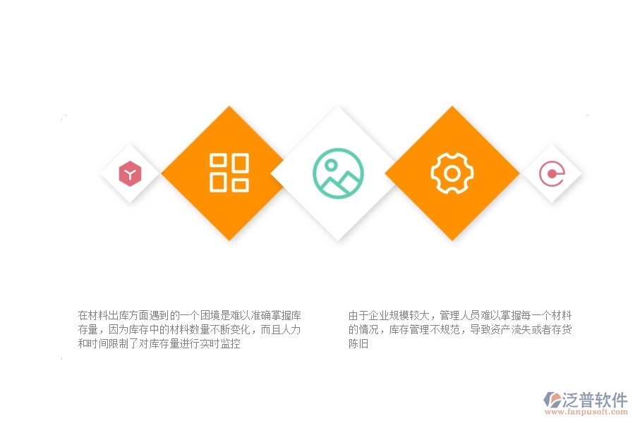 一、安防工程企業(yè)在材料出庫(kù)方面遇到的困境