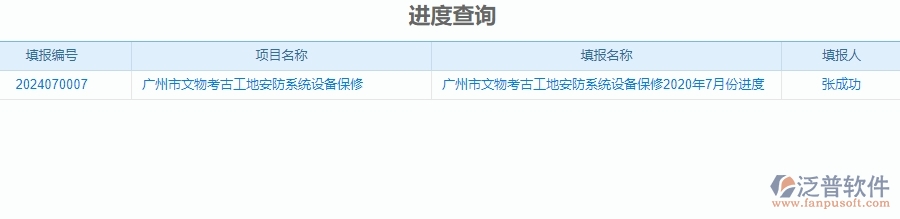 二、 泛普軟件-安防工程管理系統(tǒng)中進度查詢?yōu)槠髽I(yè)帶來的革新