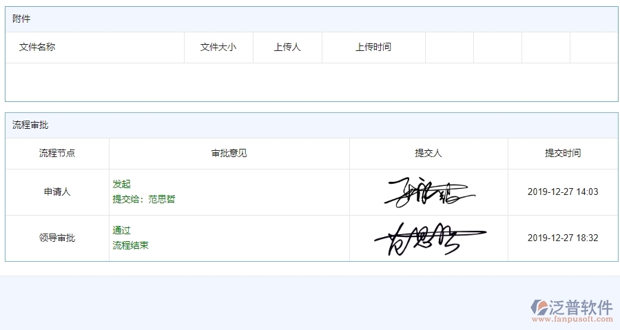 四、泛普軟件-安防工程系統中技術交底查詢管理的競爭優(yōu)勢