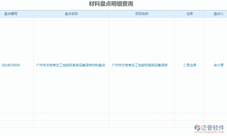 二、泛普軟件-安防工程企業(yè)管理系統(tǒng)材料盤(pán)點(diǎn)明細(xì)查詢對(duì)企業(yè)的作用