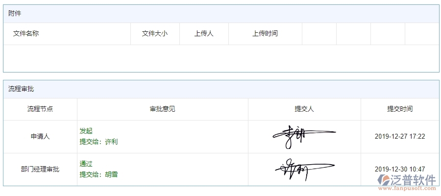三、泛普軟件-公路工程租賃付款管理系統(tǒng)為企業(yè)帶來的好處