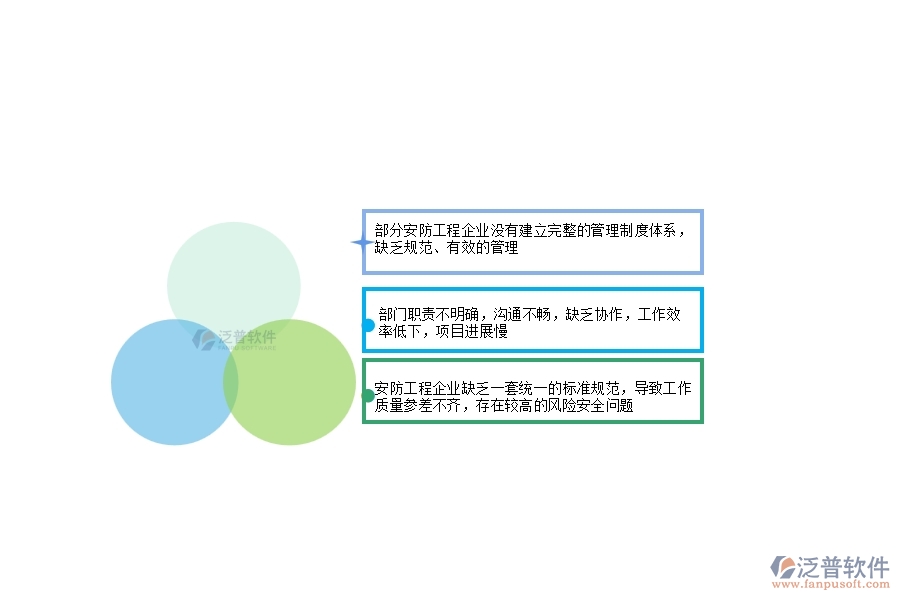 一、在安防工程企業(yè)管理中存在的缺陷有哪些