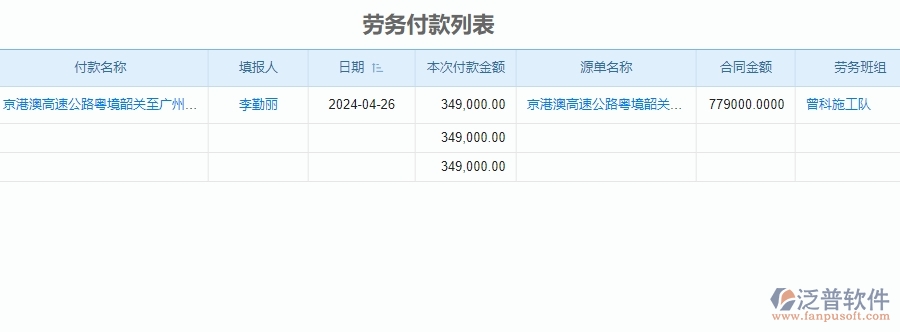 二、泛普軟件-公路工程系統(tǒng)如何解決企業(yè)勞務(wù)付款管理的痛點