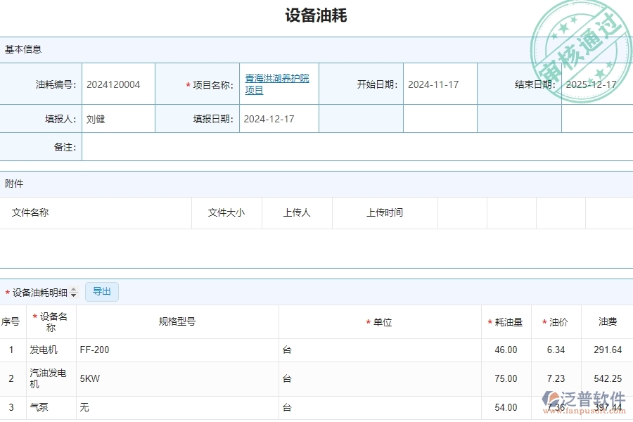 三、使用泛普軟件-安防工程管理系統(tǒng)有哪些好處