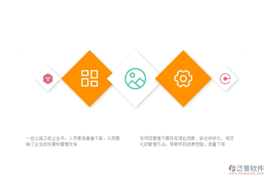 一、在公路工程企業(yè)管理中存在的缺陷有哪些