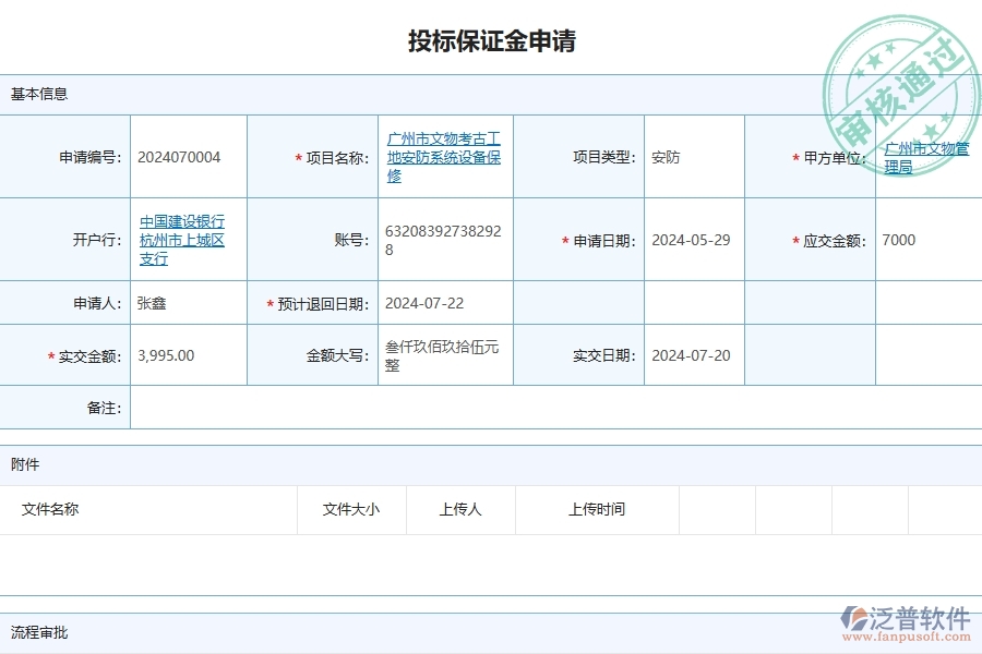 四、泛普軟件-安防工程管理系統(tǒng)在投標保證金中的應(yīng)用場景