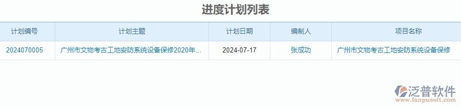 　二、泛普軟件-安防工程企業(yè)產(chǎn)值進(jìn)度計(jì)劃管理系統(tǒng)的管控點(diǎn)