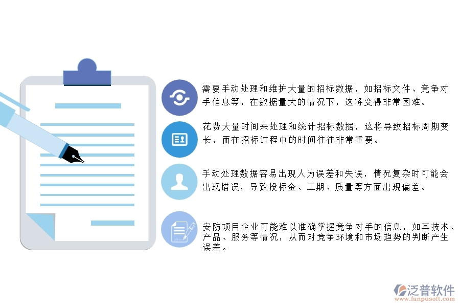 一、安防工程企業(yè)沒有使用泛普軟件系統(tǒng)時(shí)在招標(biāo)對(duì)比管理遇到的問題