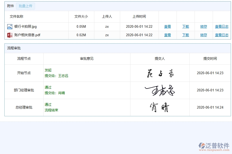 三、泛普軟件-安防工程管理系統(tǒng)在賬戶信息中的解決方案