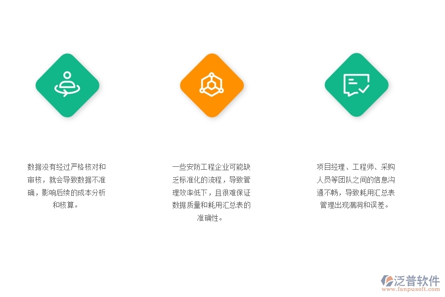 一、在安防工程企業(yè)中項(xiàng)目材料耗用匯總表管理常見(jiàn)的問(wèn)題