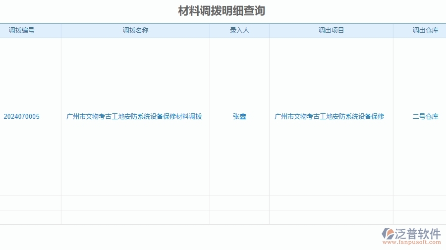 二、泛普軟件-安防工程系統(tǒng)如何有效提升企業(yè)的材料調(diào)撥明細(xì)查詢管理