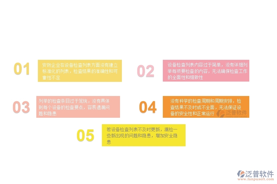 一、在安防企業(yè)管理中設(shè)備檢查列表方面存在的問(wèn)題
