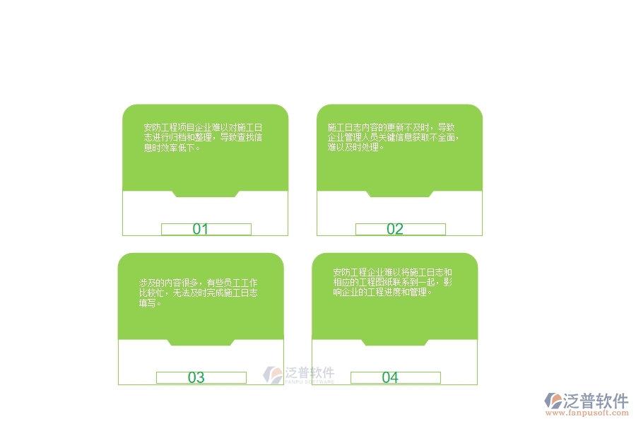 一、小微安防工程企業(yè)對施工日志列表的苦惱