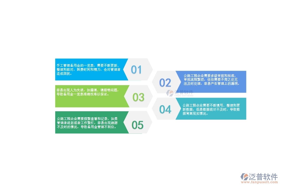 一、中小微公路工程企業(yè)管理者對備用金一覽表的苦惱