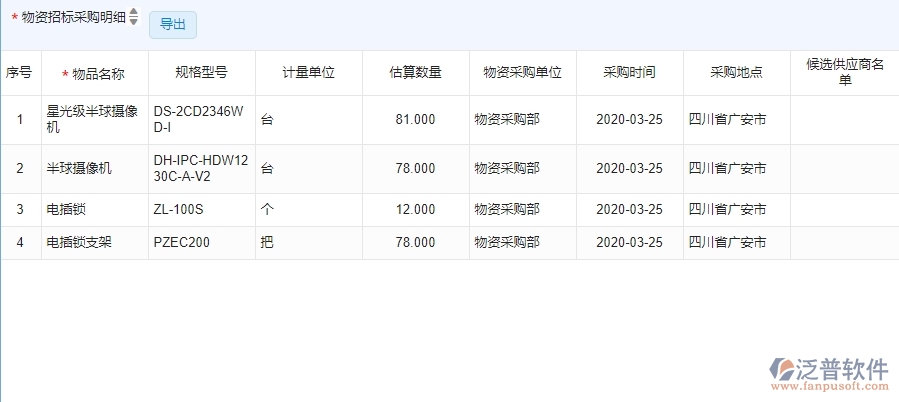 四、使用泛普軟件-安防工程大型物資招標(biāo)采購(gòu)計(jì)劃管理系統(tǒng)的好處