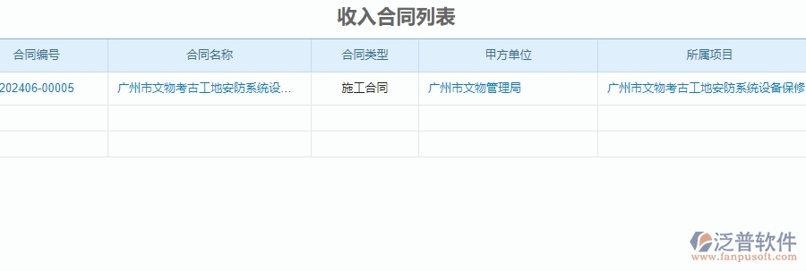 二、泛普軟件-安防工程項(xiàng)目管理系統(tǒng)在收入合同中的價(jià)值